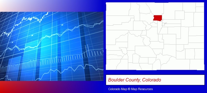 a financial chart; Boulder County, Colorado highlighted in red on a map