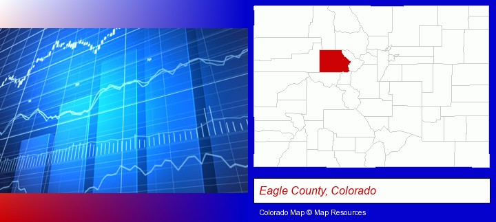 a financial chart; Eagle County, Colorado highlighted in red on a map