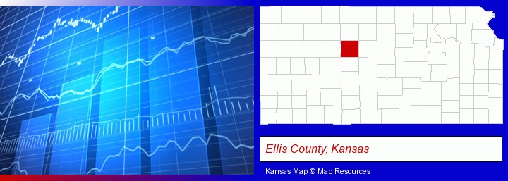 a financial chart; Ellis County, Kansas highlighted in red on a map