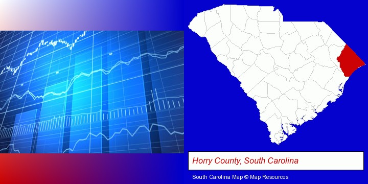 a financial chart; Horry County, South Carolina highlighted in red on a map