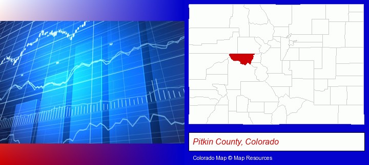 a financial chart; Pitkin County, Colorado highlighted in red on a map