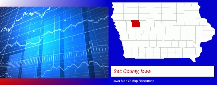 a financial chart; Sac County, Iowa highlighted in red on a map