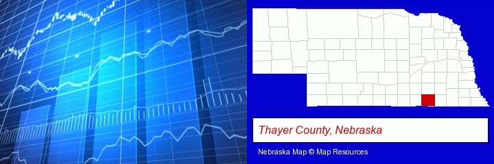 a financial chart; Thayer County, Nebraska highlighted in red on a map